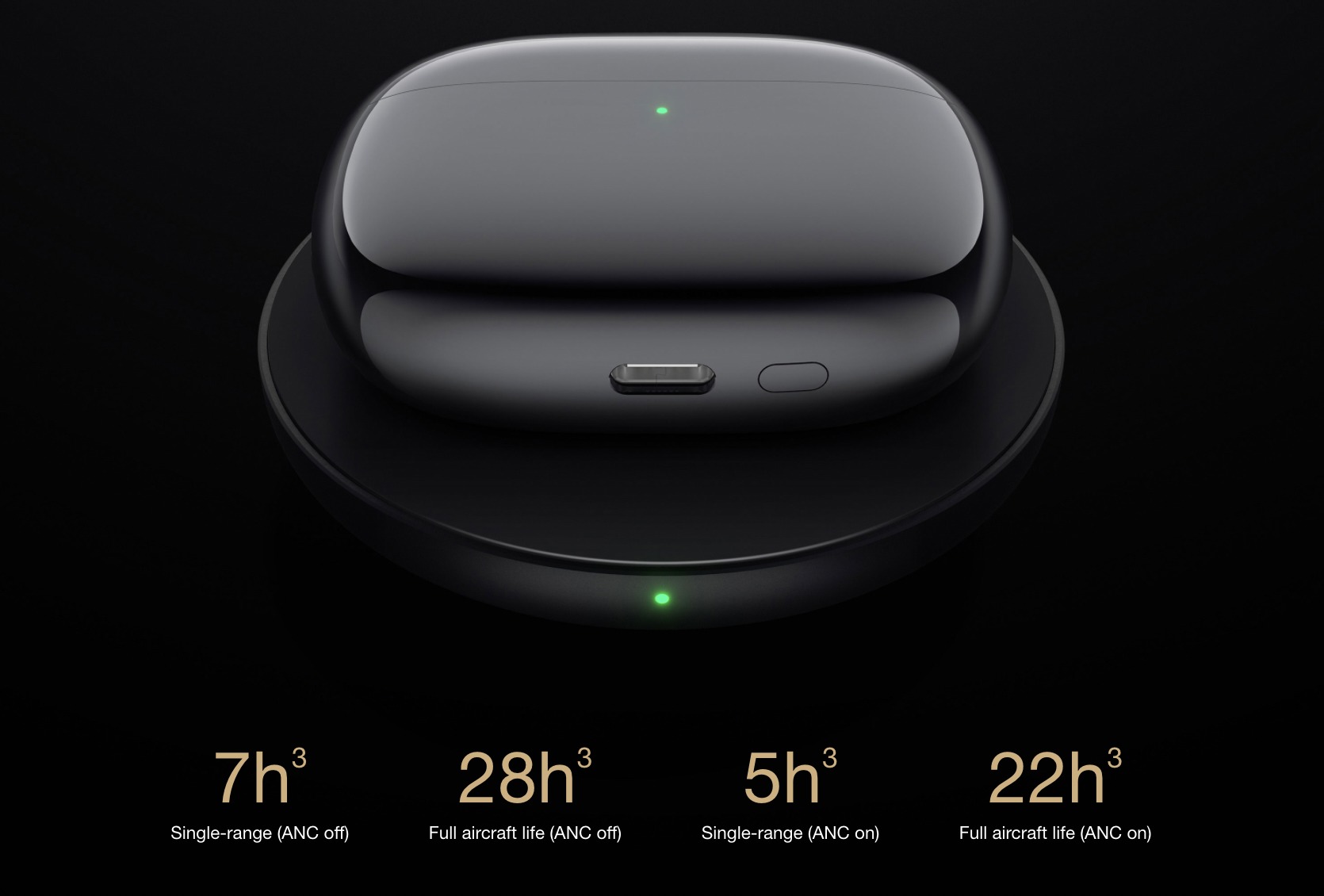 Представиха слушалките Xiaomi FlipBuds Pro – китайската версия на Apple AirPods Pro