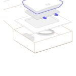 CISCO MERAKI GO – просто супер и супер просто