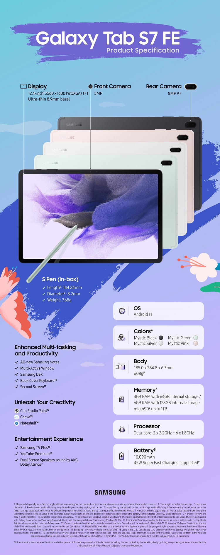 Samsung представи новите таблети Galaxy Tab – Galaxy Tab S7 FE и Galaxy Tab A7 Lite