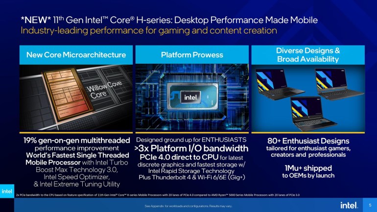 Intel представи 6 и 8-ядрените процесори Core от 11-то поколение (Tiger Lake-H) за геймърски лаптопи