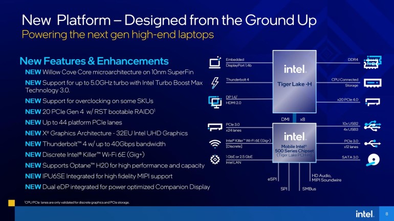 Intel представи 6 и 8-ядрените процесори Core от 11-то поколение (Tiger Lake-H) за геймърски лаптопи