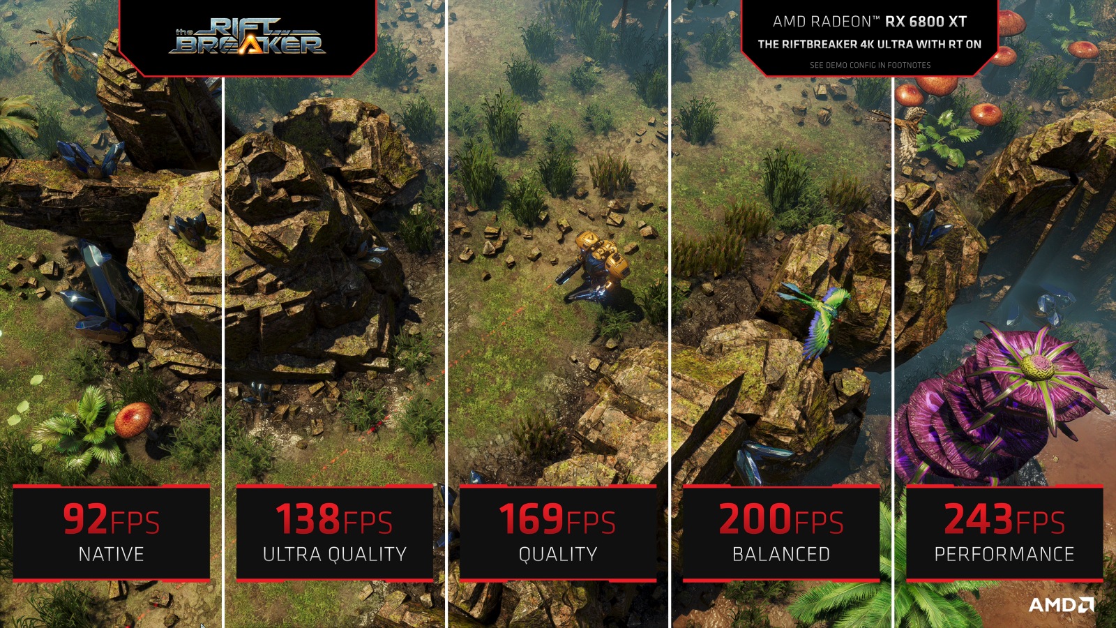 Малко по-подробно за технологията AMD FidelityFX Super Resolution