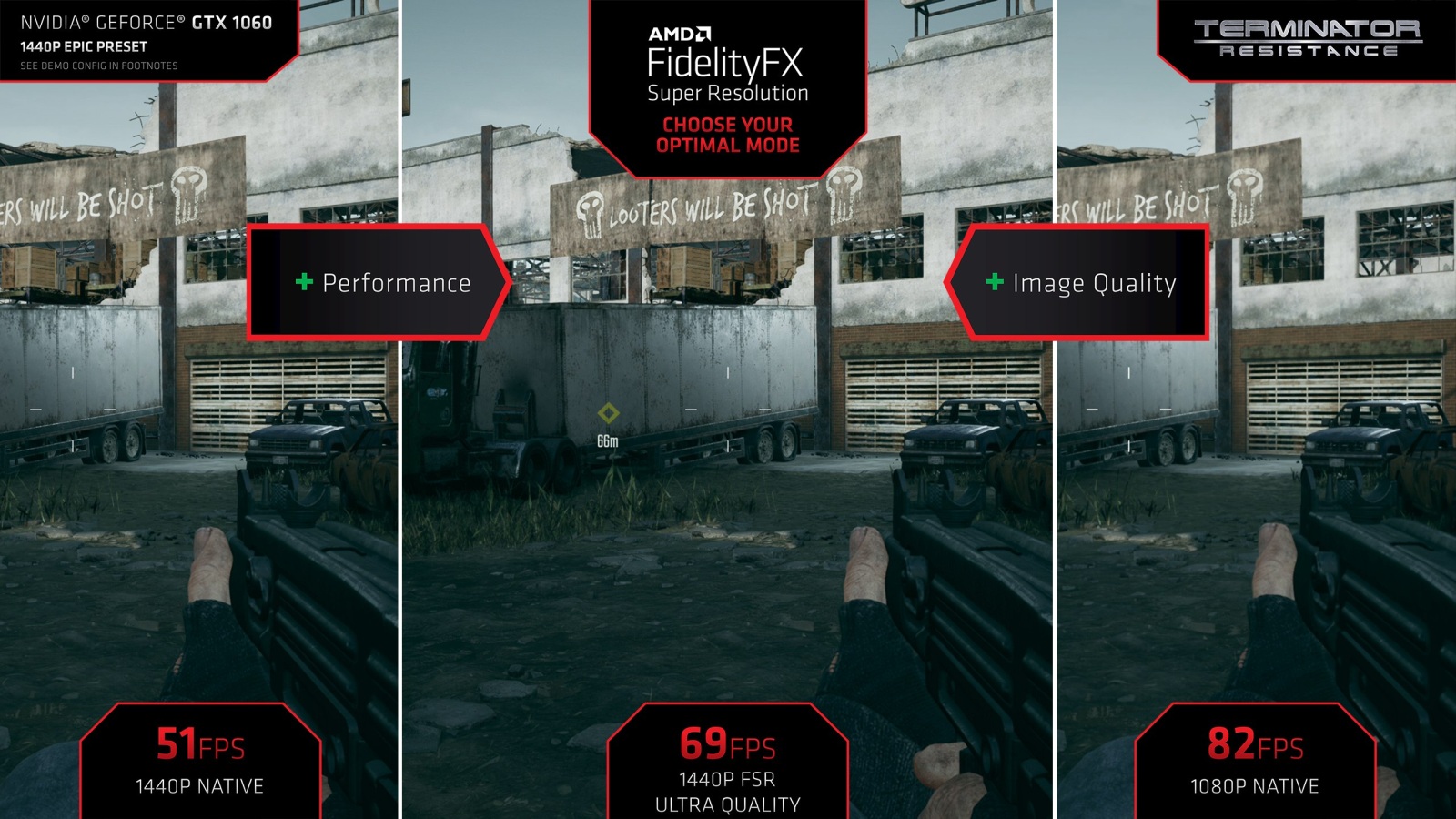 Малко по-подробно за технологията AMD FidelityFX Super Resolution