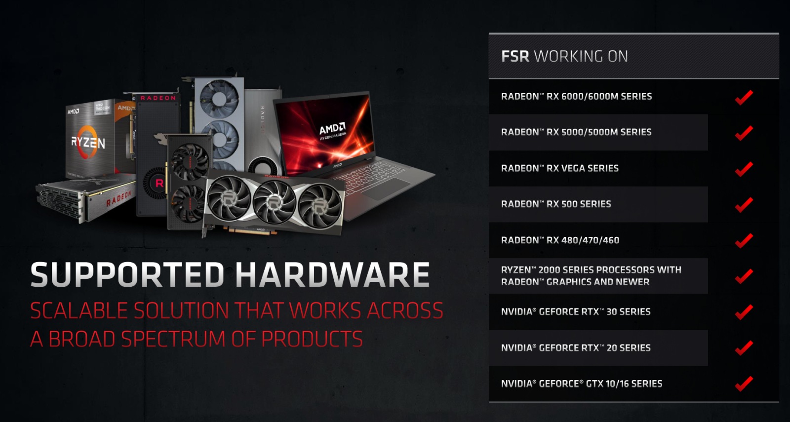 Малко по-подробно за технологията AMD FidelityFX Super Resolution