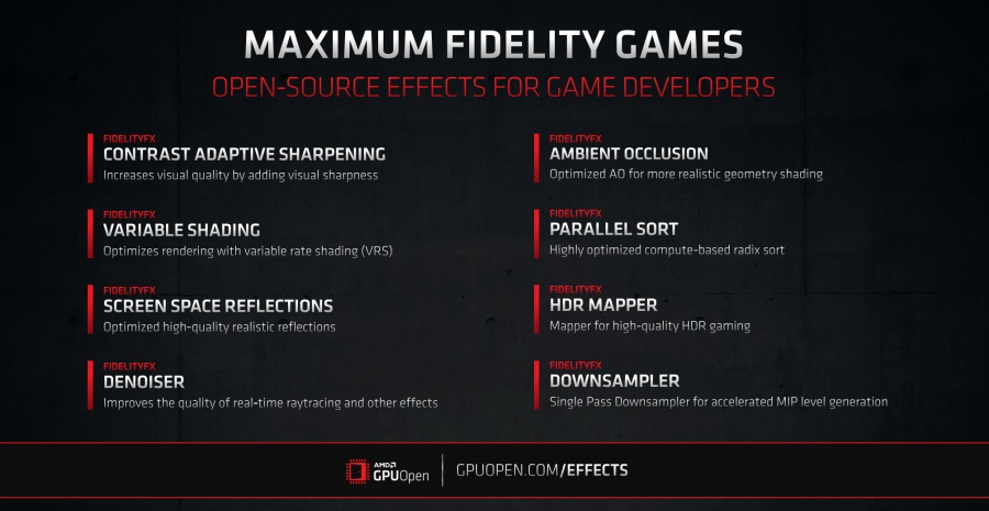 Малко по-подробно за технологията AMD FidelityFX Super Resolution