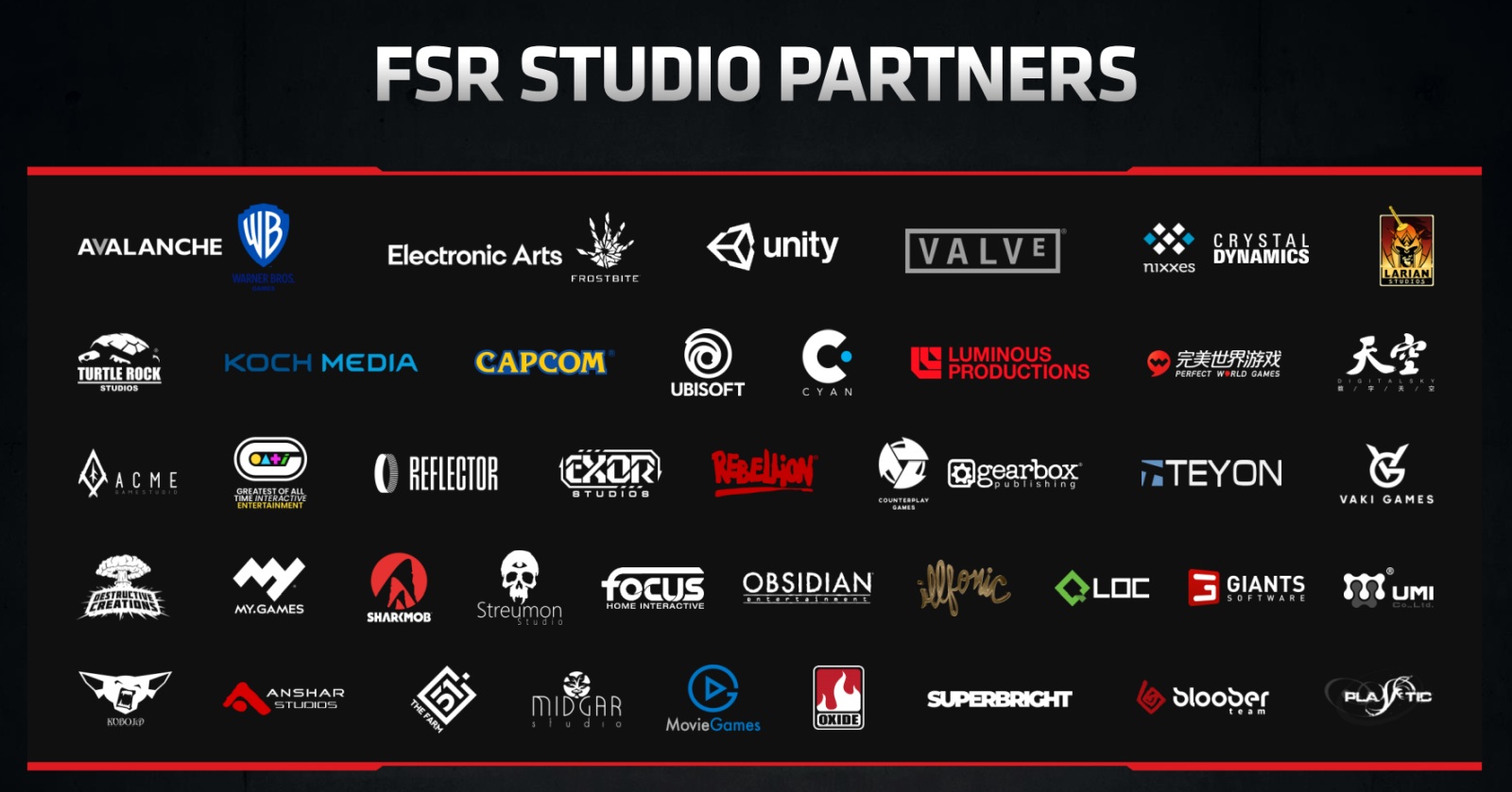 Малко по-подробно за технологията AMD FidelityFX Super Resolution