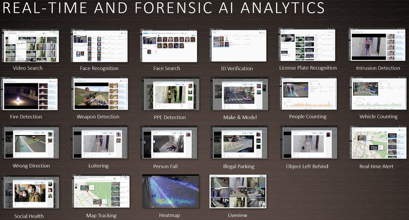 ADSYS започва предлагането на решенията на AICUDA Technology