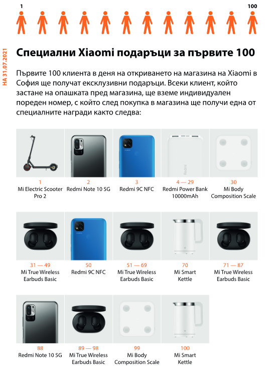 Xiaomi обяви големи отстъпки и подаръци за първите клиенти на своя магазин в София