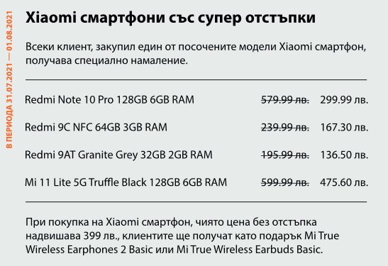 Xiaomi обяви големи отстъпки и подаръци за първите клиенти на своя магазин в София