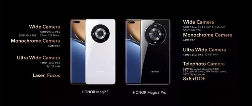 Honor представи смартфоните Magic3 Pro и Magic3 Pro с петорна камера и 120 Hz дисплеи
