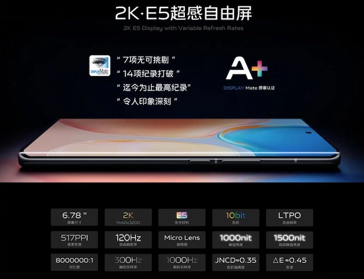 Vivo представи смартфона X70 Pro+
