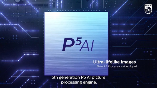 Официален анонс на новите телевизори на Philips от втората половина на 2021 година