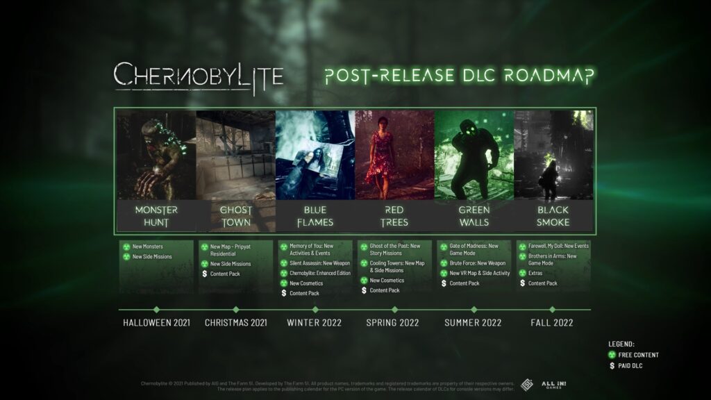 Chernobylite ще получи шест допъления след излизането си