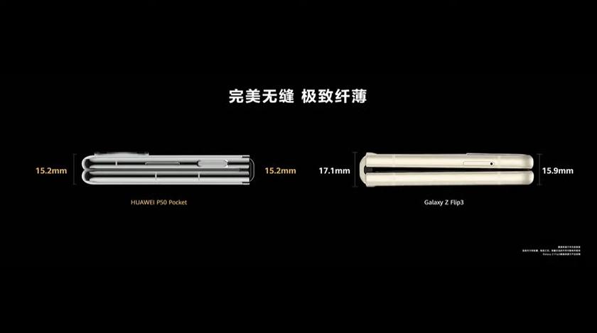Официален анонс на сгъваемия смартфон Huawei P50 Pocket – прекият конкурент на Samsung Galaxy Z Flip 3
