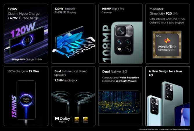 Официален анонс на смартфона Xiaomi 11i HyperCharge със 120 W зареждане
