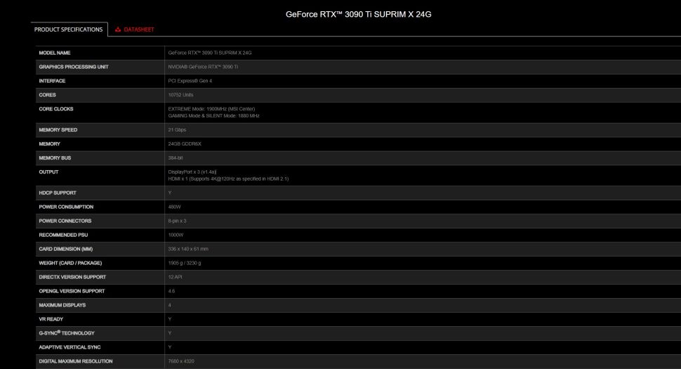 MSI RTX 3090 Ti ще има 480W TDP и ще иска 1000-ватово захранване? Това сочи нов теч.