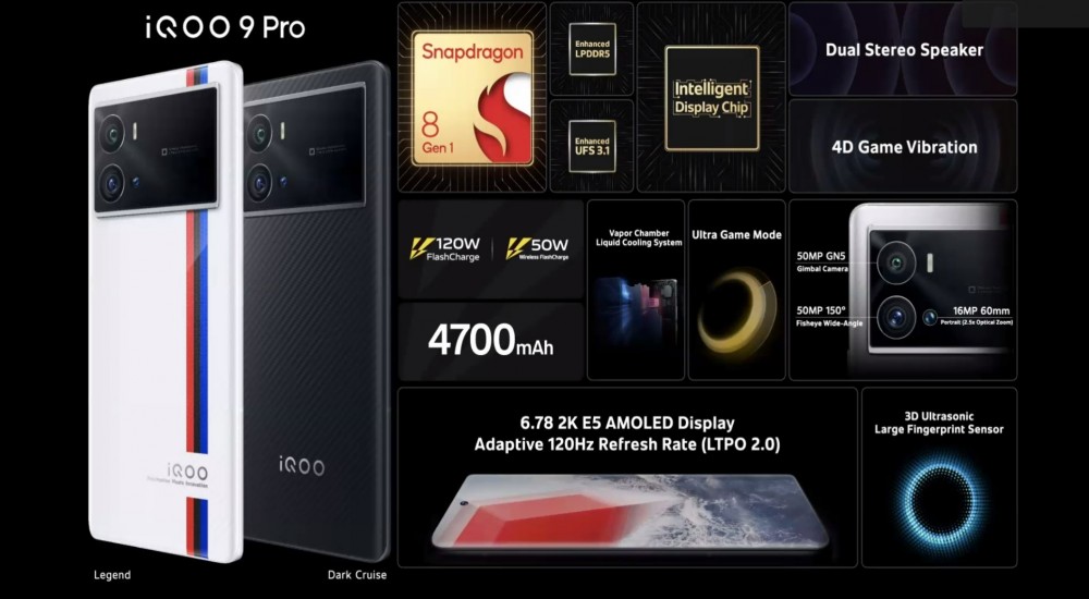 Флагманският смартфон iQOO 9 Pro излезе на глобалния пазар