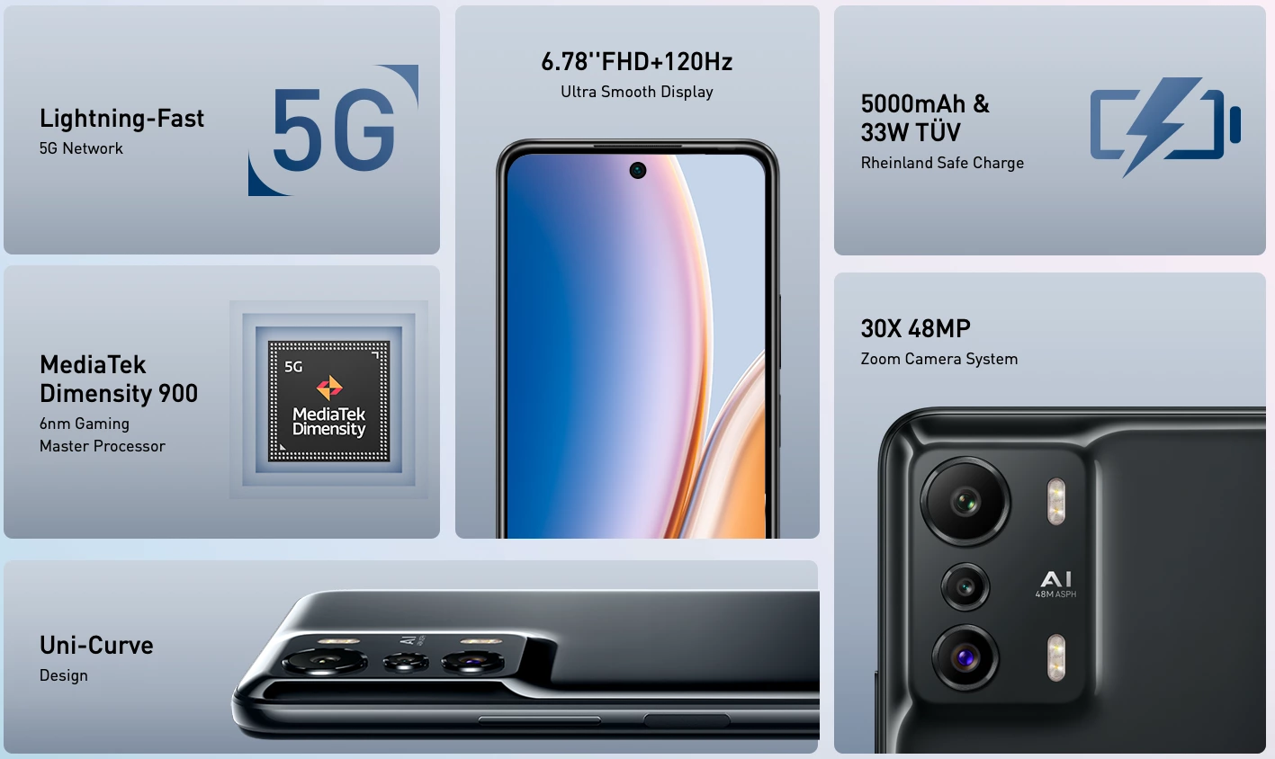 Анонс на смартфона Infinix Zero 5G със 120 Hz дисплей и 5000 mAh батерия