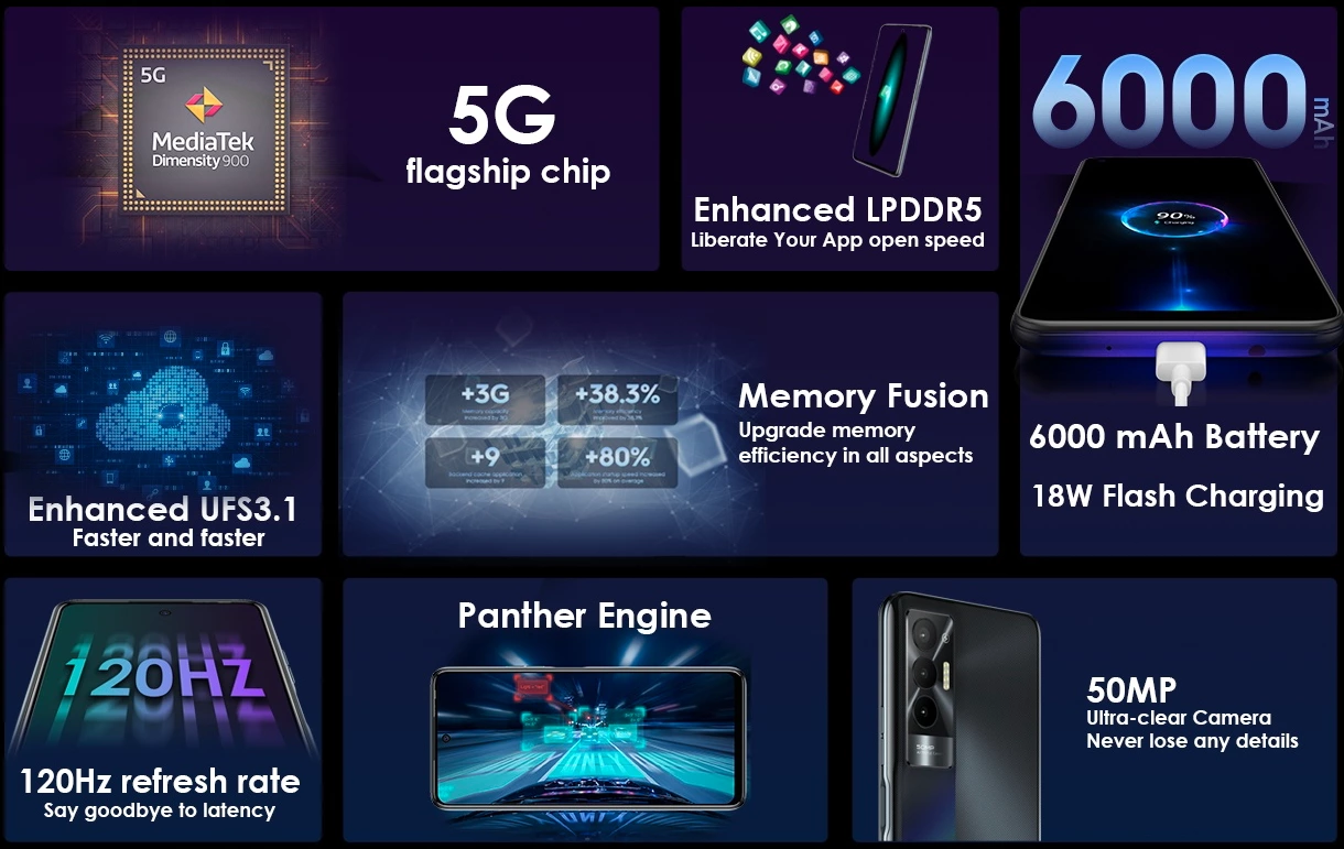 Tecno Pova 5G: смартфон със 120 Hz дисплей, Dimensity 900, батерия с капацитет 6000 mAh и цена 9
