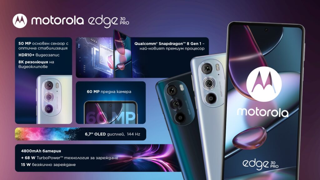 Moto edge 30 Pro е новият флагман на Motorola