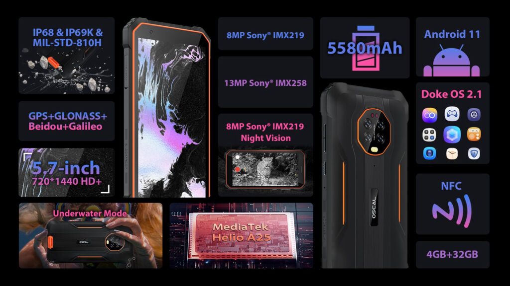 Стартира разпродажбата на смартфона Blackview 328 – в AliExpress отстъпката е 50%