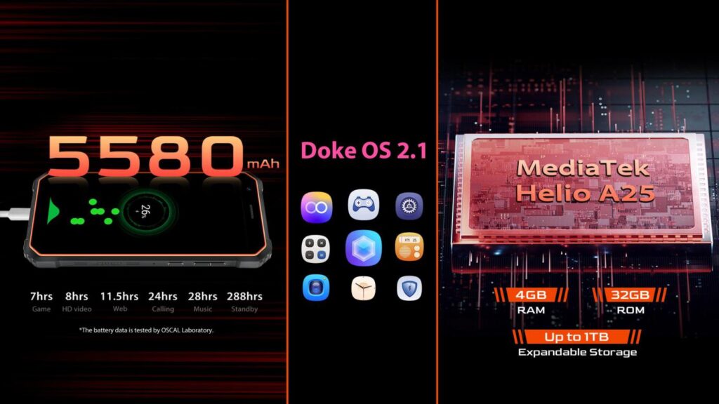 Стартираха продажбите на издръжливия смартфон Blackview OSCAL S60 Pro с инфрачервена камера – отстъпката е 50%