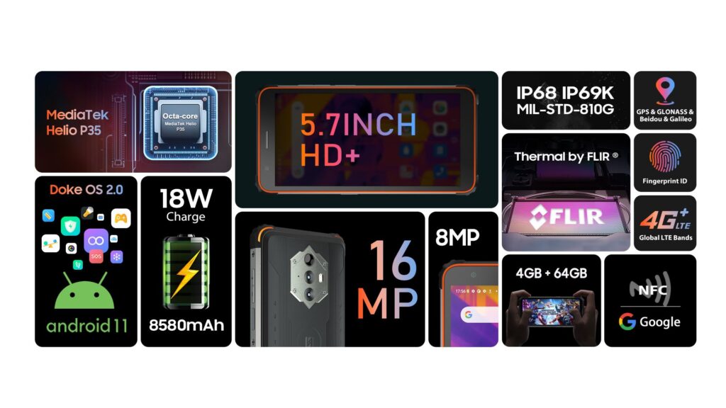 Стартира разпродажбата на смартфона Blackview 328 – в AliExpress отстъпката е 50%