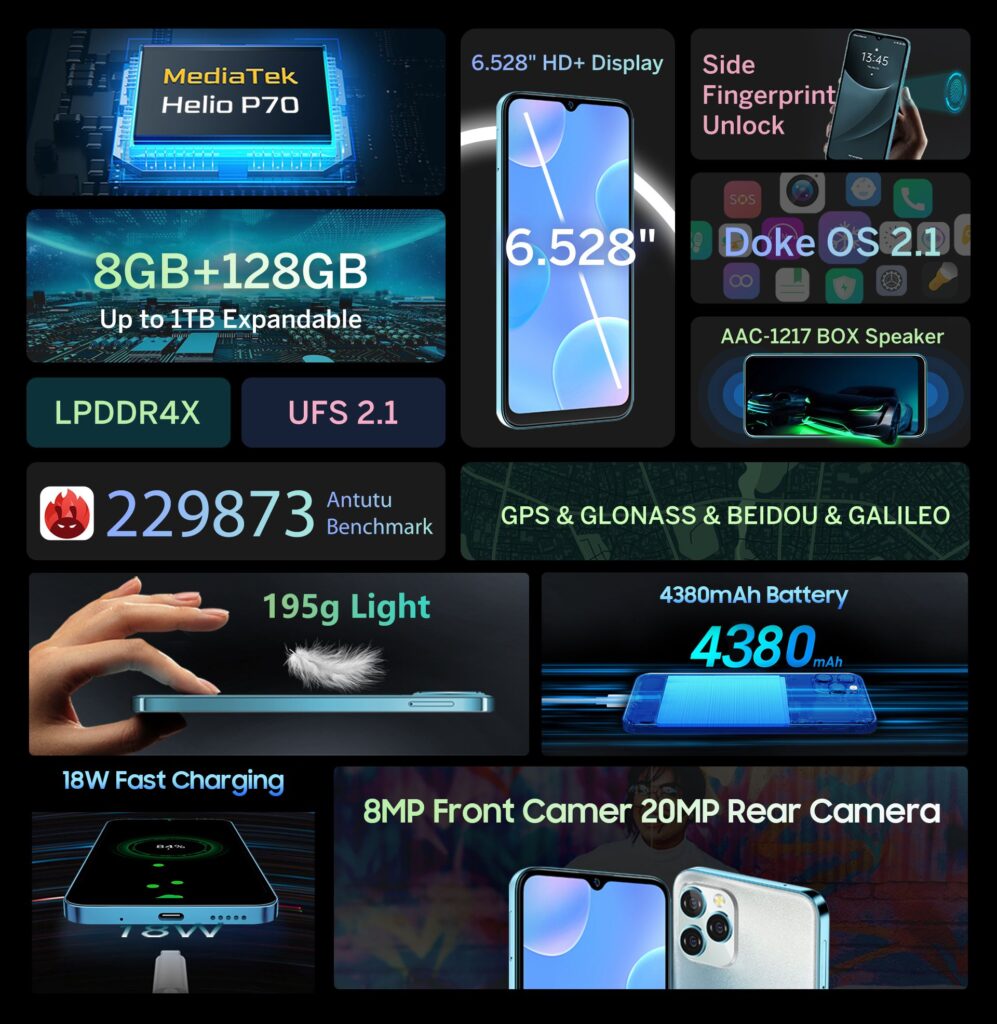 Стартира разпродажбата на смартфона Blackview 328 – в AliExpress отстъпката е 50%