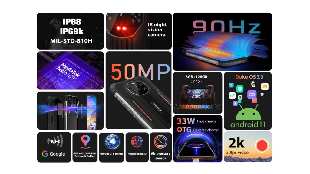 Стартира разпродажбата на смартфона Blackview 328 – в AliExpress отстъпката е 50%