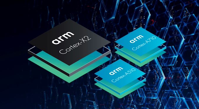 LTPO, NPU, LPDDR5 и другите технологии, използвани в смартфоните