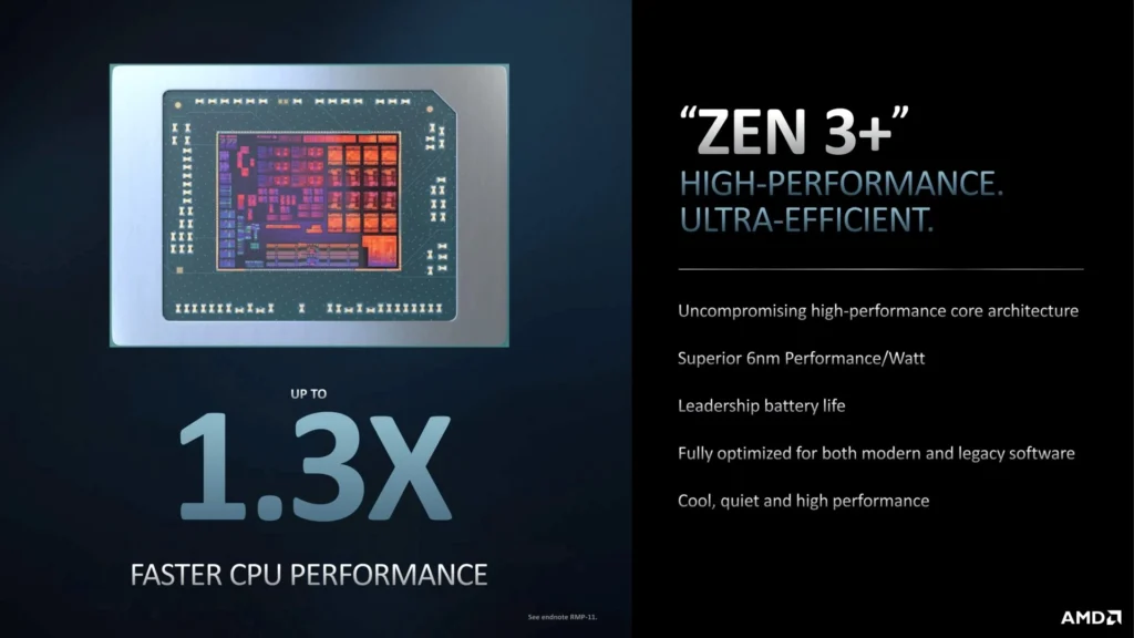 AMD представи 6 nm мобилни процесори Ryzen PRO 6000 с архитектура Zen 3+