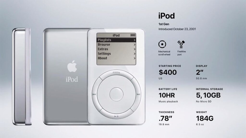Ето как първият iPod спаси Apple от фалит и крах