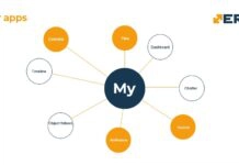 Българската платформата ERP.net вече е изцяло уеб базирана и с интегрирани социални функционалности