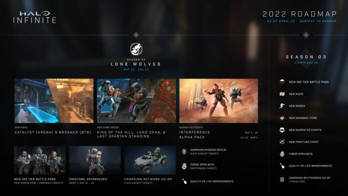 HaloInfinite-2022Roadmap-April 343 Industries забавят някои от подобренията за Halo Infinite