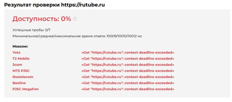 Rutube спря да се отваря поради мощна кибератака