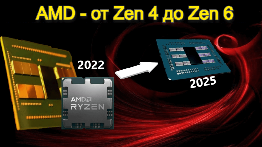 AMD Road Map (1) Изтече пълната AMD Zen пътна карта. Ето какви процесори ни очакват.