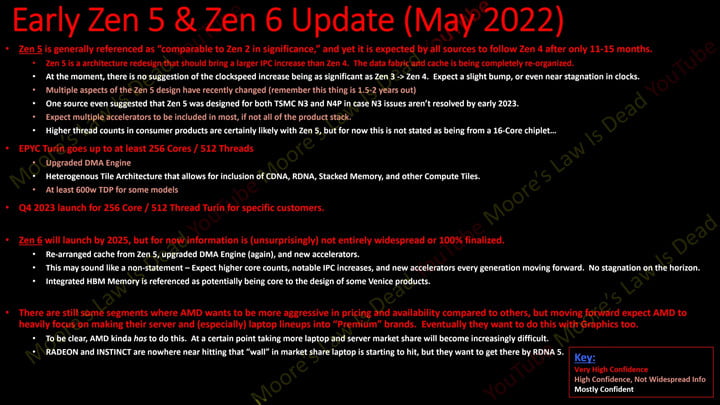 Изтече пълната AMD Zen пътна карта. Ето какви процесори ни очакват.