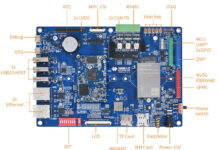 Forlinx представи едноплатковия компютър OK6254-C с чип на Texas Instruments