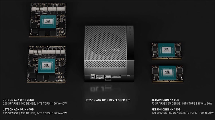 NVIDIA пусна модула Jetson AGX Orin с 32GB LPDDR5 за 9