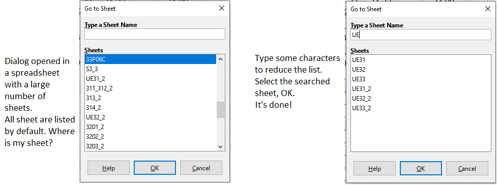 Излезе офис пакетът LibreOffice 7.4: нововъведения и промени