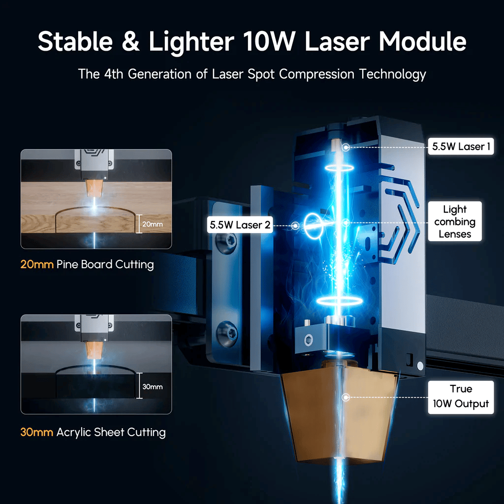 Ревю на гравьора Ortur Laser Master 3: Съвършенство с професионална прецизност