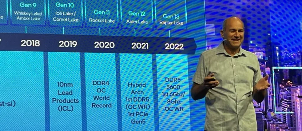 Intel: Raptor Lake стига до 6GHz стокова тактова честота! Счупихме световния рекорд с овърклок до 8GHz.