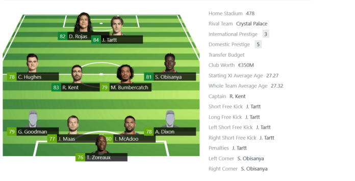 Screenshot 2022-09-27 at 16-01-44 AFC Richmond FIFA 23 Sep 1 2022 SoFIFA FC Richmond са наистина сериозен отбор в новата FIFA