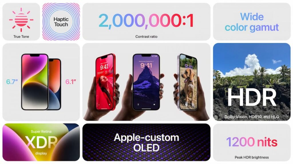 Най-важното от представянето на новите устройства на Apple на Far Out събитието вчера!