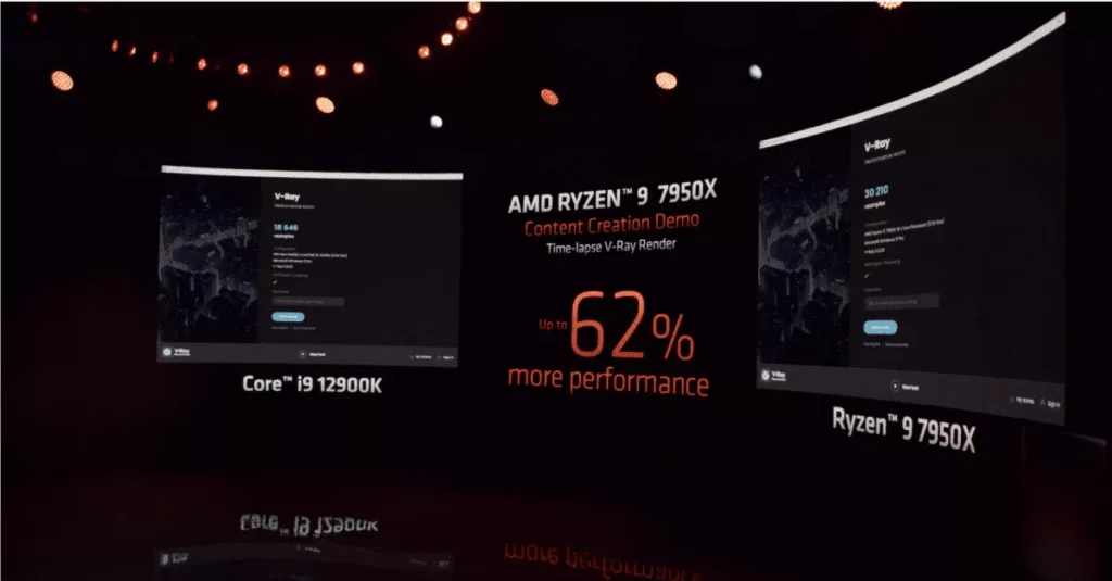 AMD Ryzen 9 7950X е с до 62% по-бърз от i9-12900K