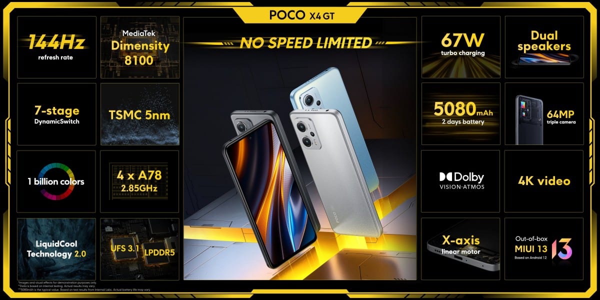 POCO X4 GT – висока производителност, отлична батерия и изгодна цена
