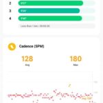 Xiaomi Smart Band 7 Pro: По-голям, по-добър и по-стилен