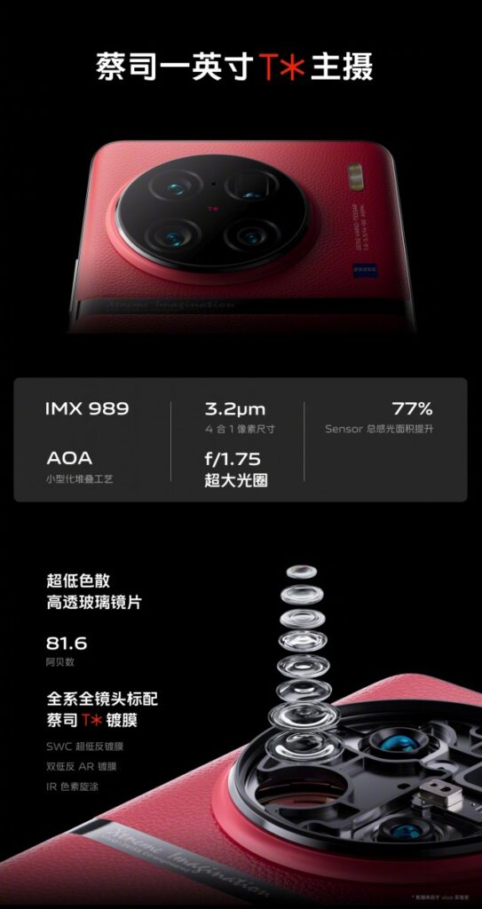 Vivo X90 Pro+ разполага с 1 инчов сензор, две телекамери и Snapdragon 8 Gen 2