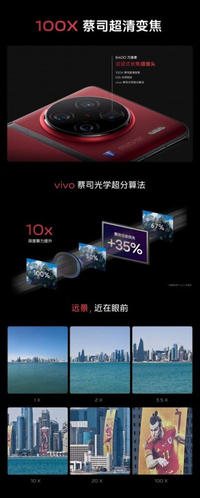 Vivo X90 Pro+ разполага с 1 инчов сензор, две телекамери и Snapdragon 8 Gen 2