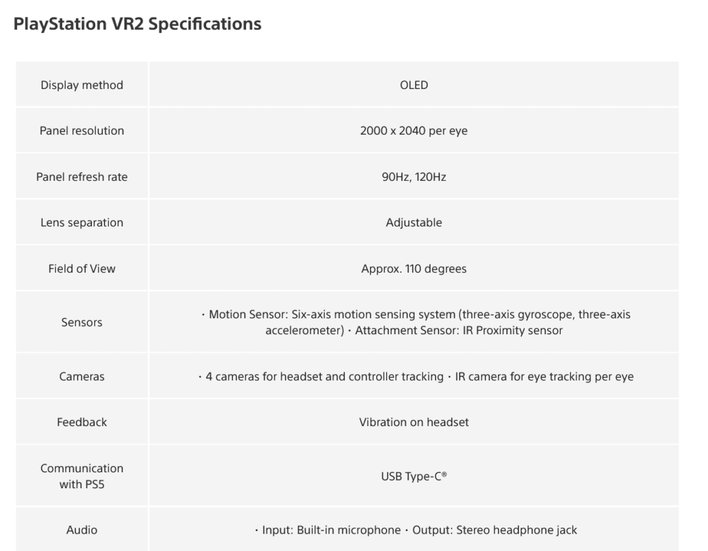 PlayStation VR2 излиза в края на февруари